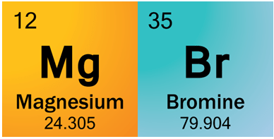 Balancing-Chemical-Equations-Magnesium-Bromide